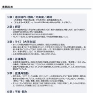 各章まとめ