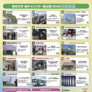 東京大学柏キャンパス一般公開2026 参加部局