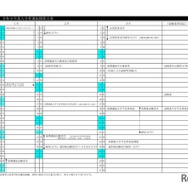 2027年度入学者選抜関係日程