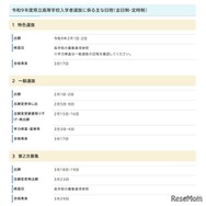 2027年度県立高等学校入学者選抜に係るおもな日程（全日制・定時制）