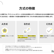 2027年度入試 方式の特徴