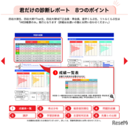 君だけの診断レポート