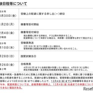 第41回管理栄養士国家試験のおもな日程