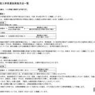 令和9年度入学者選抜実施方法一覧