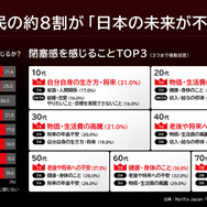 Netflixシリーズ「国民クイズ」