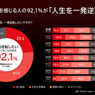 Netflixシリーズ「国民クイズ」