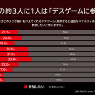 Netflixシリーズ「国民クイズ」