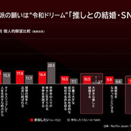 Netflixシリーズ「国民クイズ」