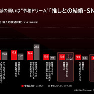 Netflixシリーズ「国民クイズ」