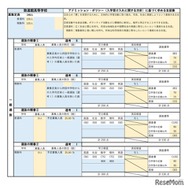 致遠館高等学校