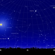 中秋の名月 2026年9月25日 20時ごろ 東京の星空　(c) 国立天文台