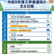 令和9年度県立高校入学者選抜リーフレット