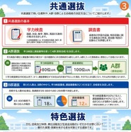 令和9年度県立高校入学者選抜リーフレット