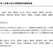 令和8年台風第25号にともなう災害に係る災害救助法適用地域