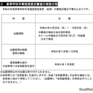 令和8年度高等学校卒業程度認定審査（後期）の実施日程