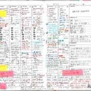 最優秀賞　鹿児島高等学校　1年　「To Do じゃない。To Grow. 一緒に成長できる私だけの手帳に」