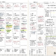 時間管理賞　関西創価高等学校　1年　「大人になった私への手帳」