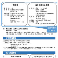 リーフレット「入学者選抜方法の概略」