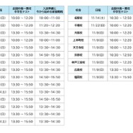 実施日程・会場一覧