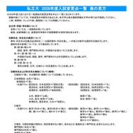 2028年度入試 主要私立大 変更点一覧（表の見方）