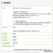 中学校進学支援金制度の概要