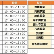東海・近畿・中国・九州　校舎別日程