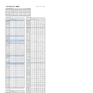 2026年度大学入試 進路概況