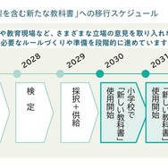 「新しい教科書」はいつから使えるようになるのでしょうか？
