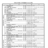令和9年度入学者選抜のおもな日程