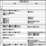 首都圏男子2月2日