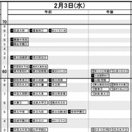 首都圏女子2月3日