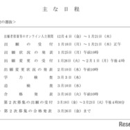 【高校受験2027】北海道公立高入試、手引を公表…オンライン出願入力12/4より