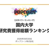 研究費の獲得総額が多い大学ランキング