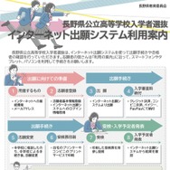 インターネット出願システム利用案内リーフレット