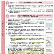 インターネット出願システム利用案内リーフレット