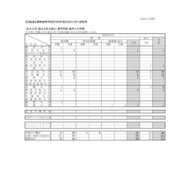 北海道札幌南高等学校 2026年度大学入試結果（私立大学・国公立私立短大・専門学校・海外の大学等）