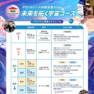 中高生向けワークショップ「テクノロジー人材創生塾2026～未来を拓く宇宙コース～」