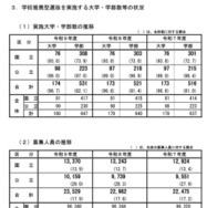 学校推薦型選抜を実施する大学・学部数等の状況