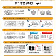 令和9年度 福岡県立高等学校入学者選抜「第2志望校制度」