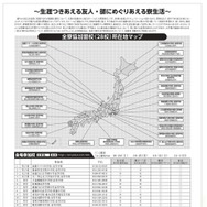 2026年 寮のある学校合同相談会