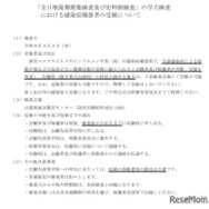 「全日制後期募集検査および定時制検査」の学力検査 における感染症罹患者の受検について