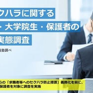 就活セクハラに関する大学生・大学院生・保護者の意識・実態調査
