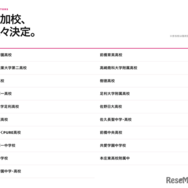 参加校（2026年10月20日時点）