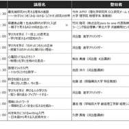 2026年秋冬「みらい探究プログラム K-SHIP」講座一覧