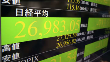 2万7000円を割り込んだ日経平均株価を示すモニター＝14日午前、東京・東新橋