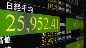 節目の2万6000円を割り込んだ日経平均株価を示すボード＝4日午前、東京・東新橋
