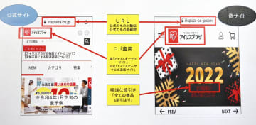 アイリスオーヤマの公式通販サイト（左）と偽サイトの比較