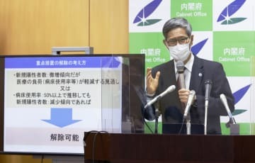 新型コロナウイルス感染症対策分科会の会合後、記者会見する尾身茂会長＝11日午後、東京・永田町