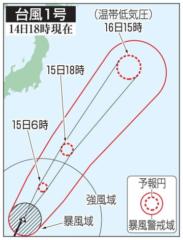 台風1号の予想進路（14日18時現在）