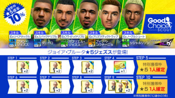 『サカつくRTW』、日本に来るブラジル代表メンバーの能力は？